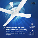 Havells 1200Mm Libeccio Bldc Motor Ceiling Fan with remote  (Pearl White)