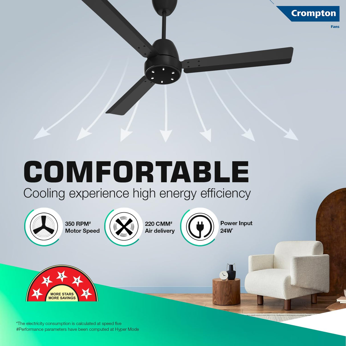 Crompton Energion Niteo 1200 mm BLDC Ceiling Fan (Matte Black)