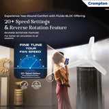 Crompton Fluído BLDC fan with a white three-blade design, shown alongside promotional text highlighting 20+ speed settings, reverse rotation feature, and a lifestyle scene of a woman using a phone to monitor the fan speed.