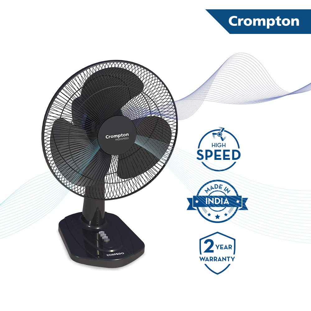 Crompton electric fan in black with a mesh guard and adjustable stand, shown on a white background with blue wave graphics and badge icons for high speed, made in India, and 2 year warranty.
