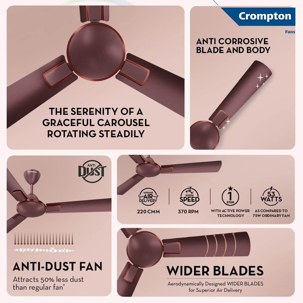 A composite marketing graphic for a Crompton fan in a muted rose-gold/brown metallic finish. The layout shows multiple close-up product views with text callouts including 'The Serenity of a Graceful Carousel Rotating Steadily,' 'Anti Corrosive Blade and Body,' 'Anti-Dust Fan,' and 'Wider Blades,' plus feature icons for airflow, speed, and power.