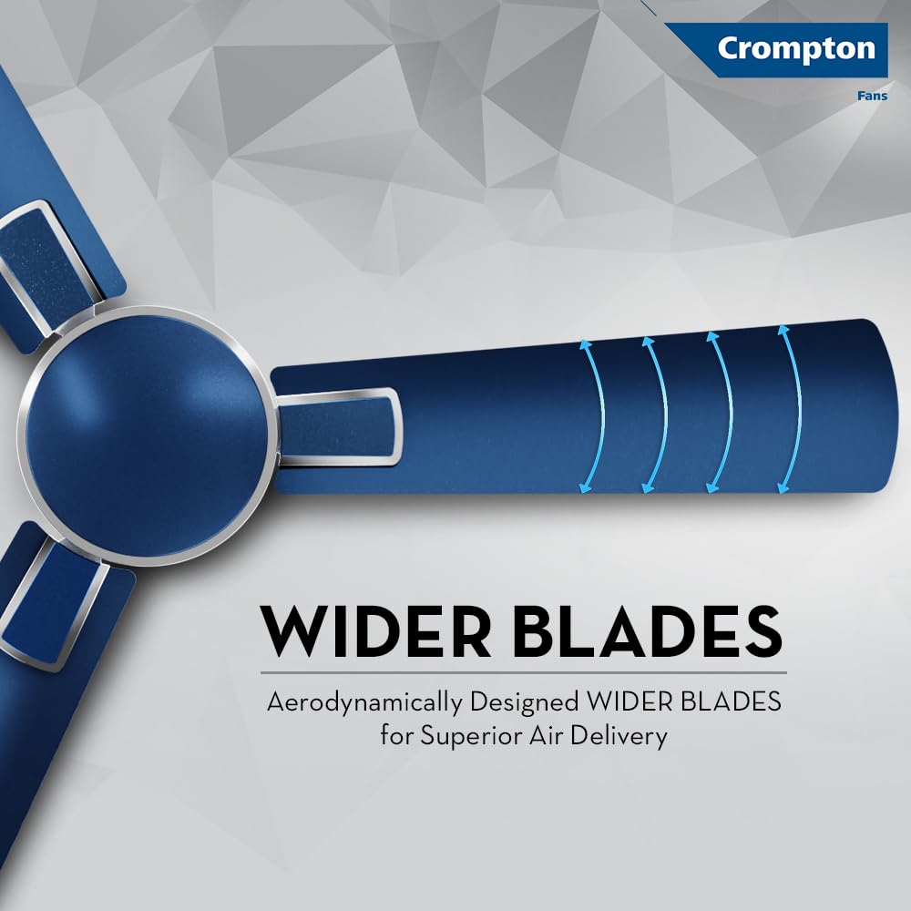 This ceiling fan has wider blades which is designer aerodynamically designer for superior air delivery 