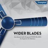 This ceiling fan has wider blades which is designer aerodynamically designer for superior air delivery 