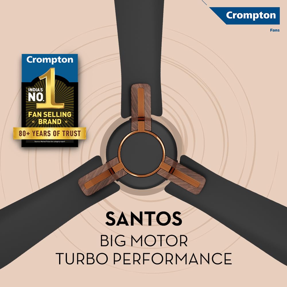 Crompton High Speed Santos Anti-dust 1200mm Ceiling Fan (Matt Black)