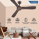 Crompton High Speed Santos Anti-dust 1200mm Ceiling Fan (Matt Black)