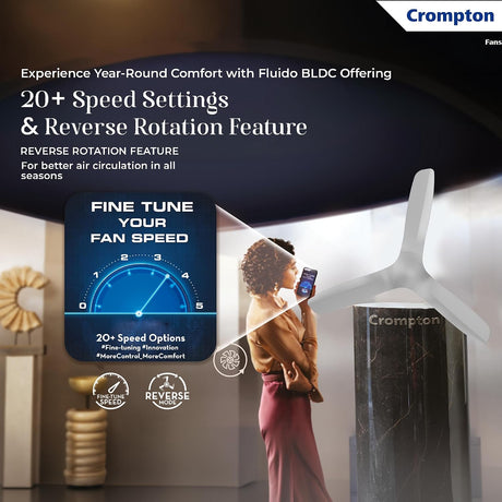 Crompton fan product advertisement showing a white three-blade fan on a pillar, a woman holding a phone in a modern interior, and promotional text highlighting 20+ speed settings and reverse rotation feature.
