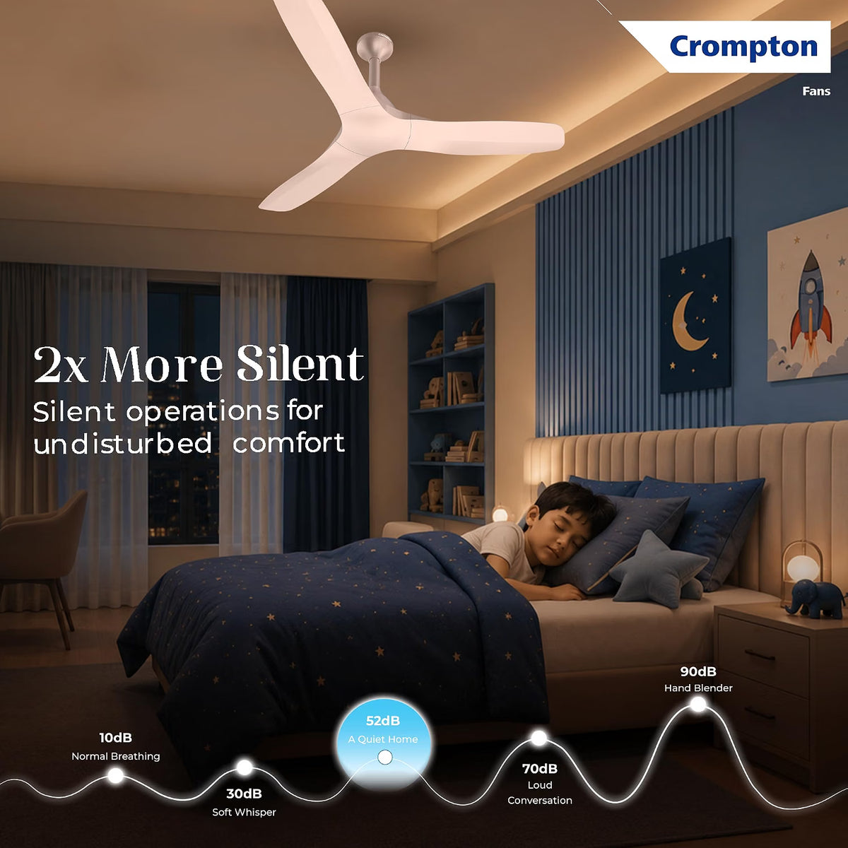 A Crompton ceiling fan in a modern bedroom setting, shown from a top-down angle. A child is sleeping peacefully on a bed with blue bedding, and the room features a blue slatted accent wall and a rocket-themed painting.