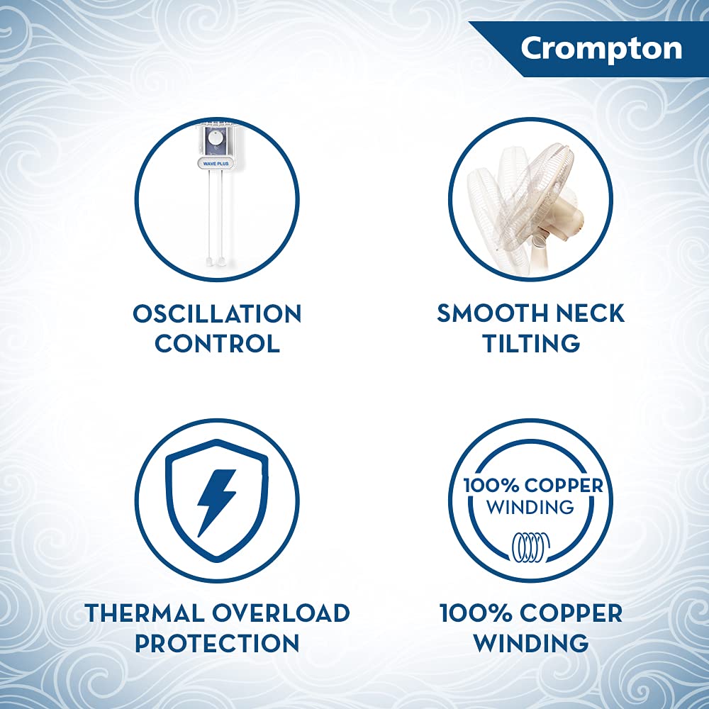 Crompton air conditioner features with icons and text on a light blue background