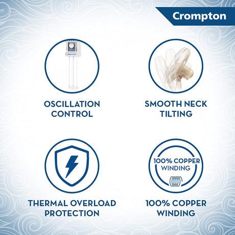 Crompton air conditioner features with icons and text on a light blue background