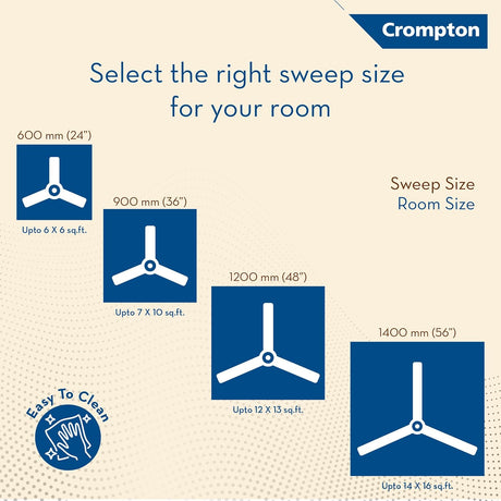 Crompton air purifier sweep size chart for room selection on a beige background