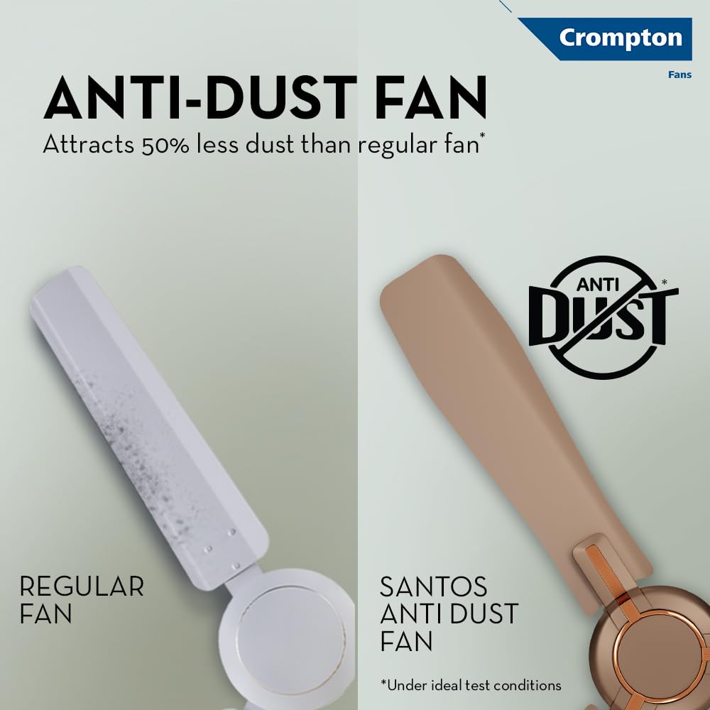 Crompton High Speed Santos Anti-dust 1200mm Ceiling Fan (Tawny Brown)