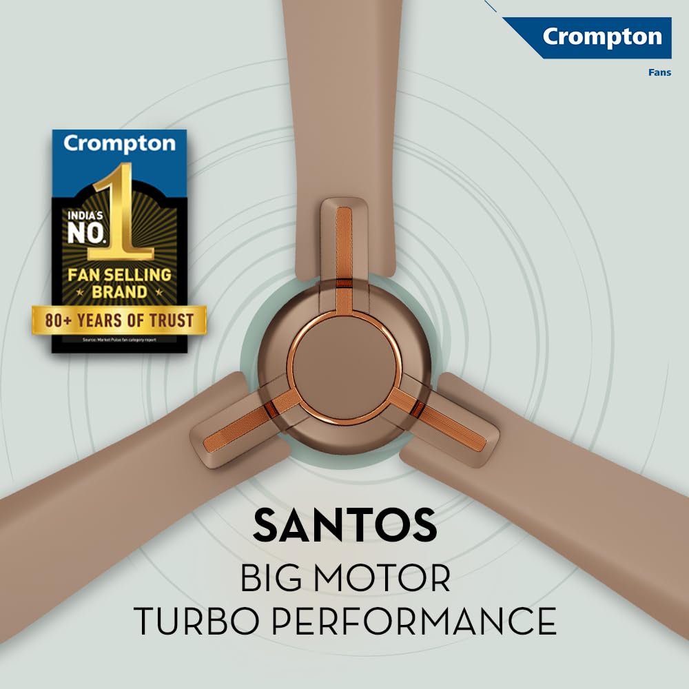 Crompton High Speed Santos Anti-dust 1200mm Ceiling Fan (Tawny Brown)