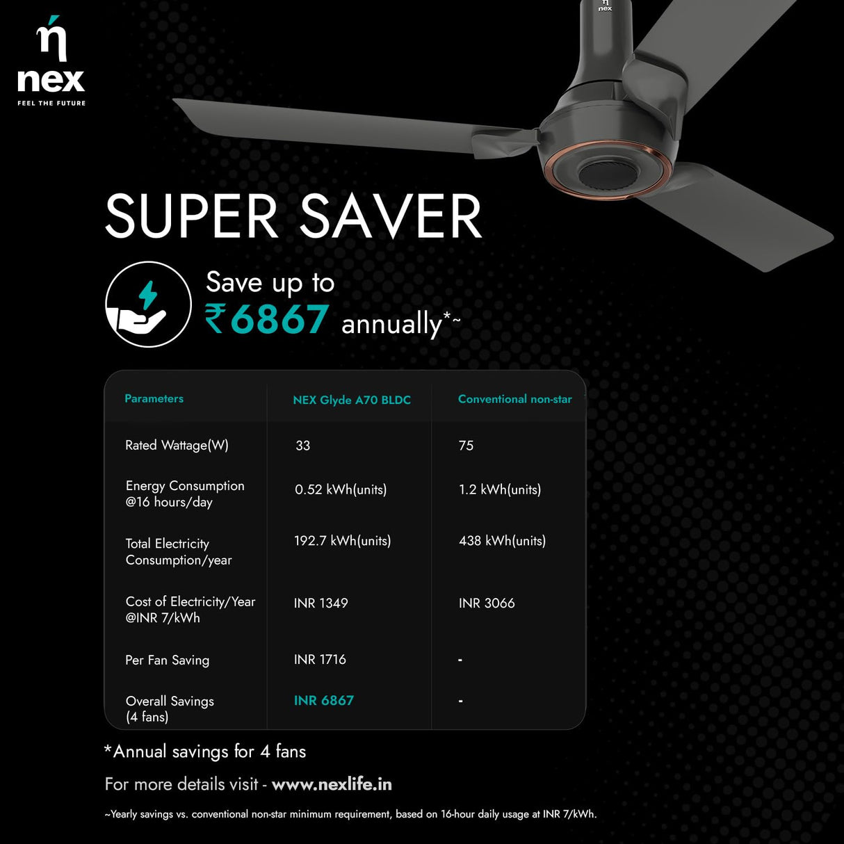 Advertisement for Nex ceiling fan with energy saving benefits on a black background