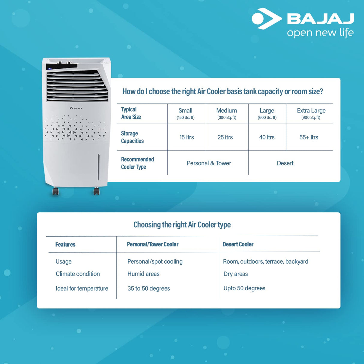 Bajaj Shield Series Skive Nios 36L Tower Air Cooler White