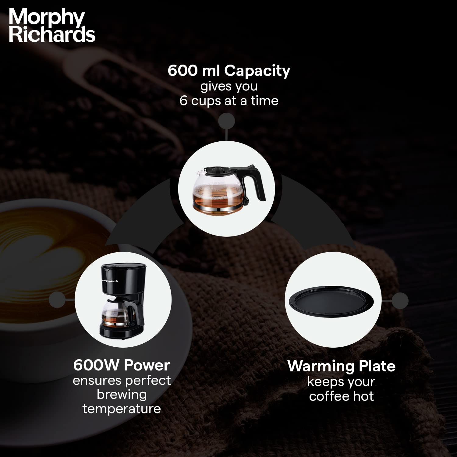Morphy Richards Europa Drip Espresso Coffee Machine (Black)