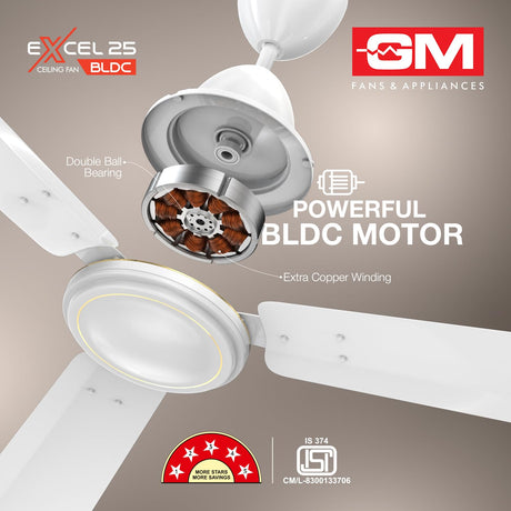 Ceiling fan with BLDC motor details and GM Fans & Appliances branding on a brown background