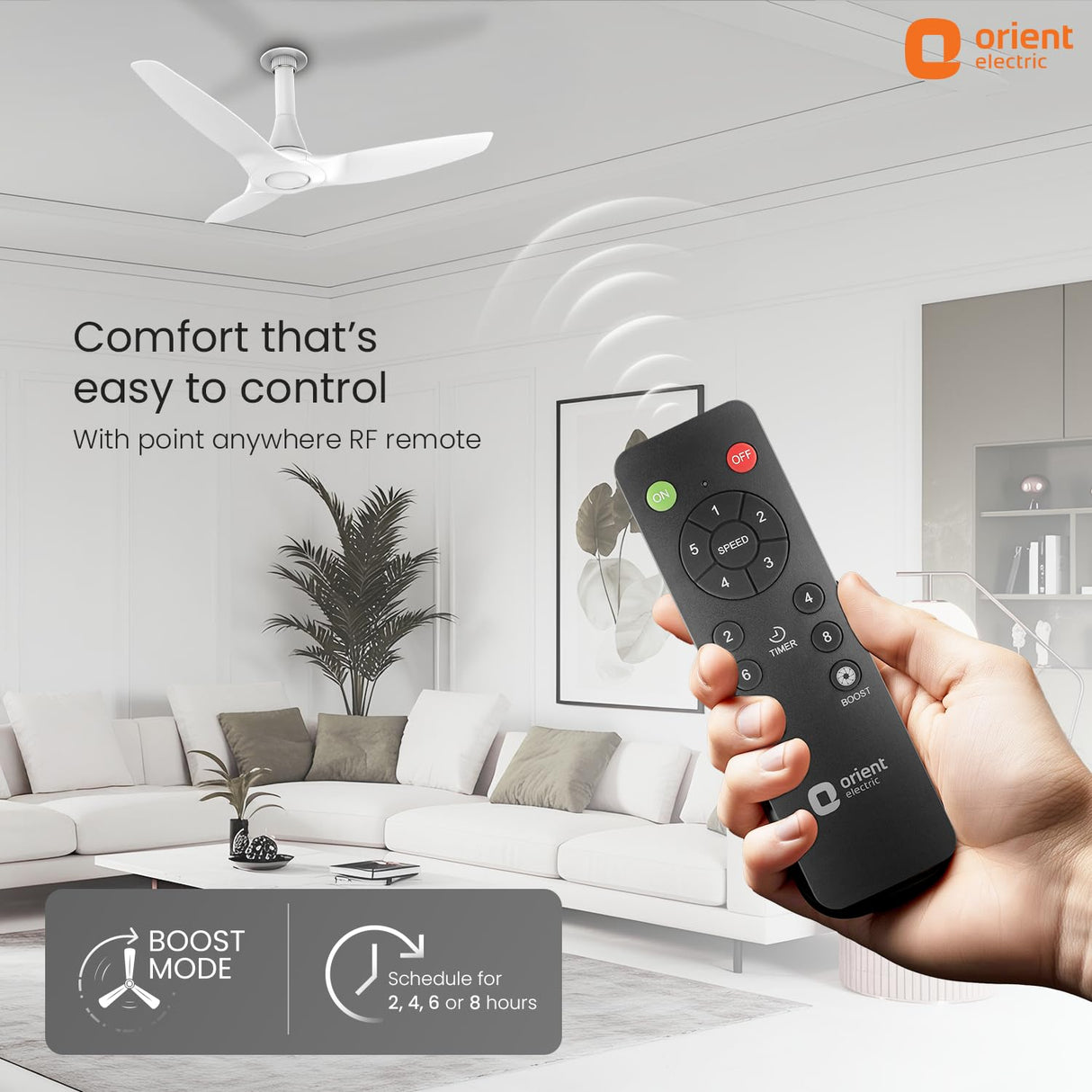 Orient Aeroquiet Neu Bldc 5S 1230mm Ceiling Fan White