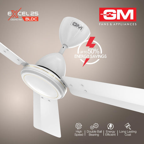Ceiling fan with GM Fans & Appliances branding and energy savings features on a beige background