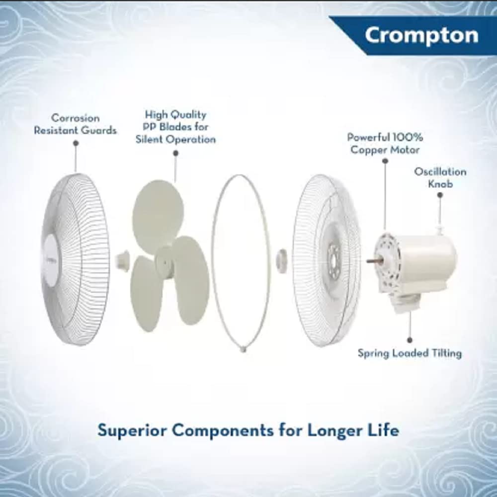 Crompton High Flo Wave Plus 400mm Pedestal Fan (KD White)