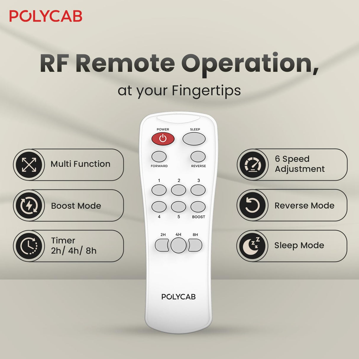 Polycab Wizzy Plus 1200mm 5-Star BLDC Ceiling Fan With remote (Matt Black)