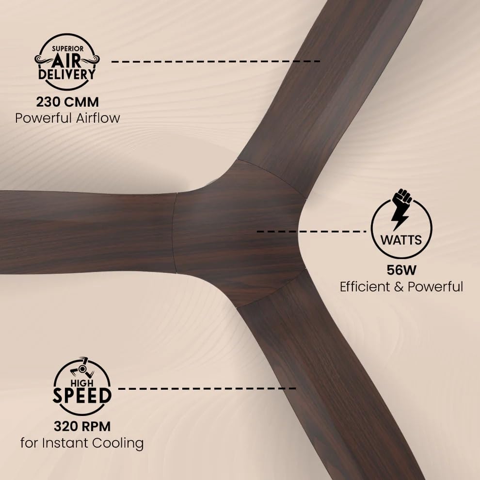 Crompton Silent Pro Fluido Wave 1200 mm Ceiling Fan (Sheesham Wood)