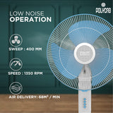 Polycab Aery 400mm Oscillating Pedestal Fan (Turquish Blue)