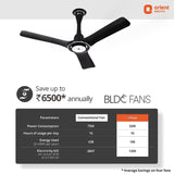 This ceiling fan has power consumption of 32W