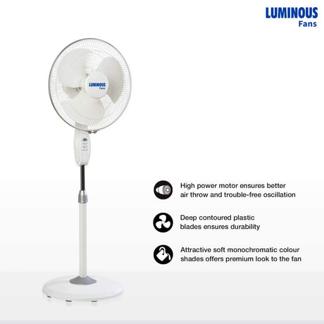 high speed pedestal fans 400mm has high power motor which ensure high durability and attractive look of the fan . 