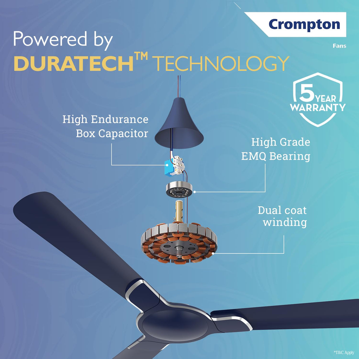 Crompton Premion Avancer Swirl 1200mm Ceiling Fan (Dark Sapphire)