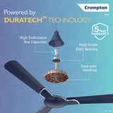 Crompton Premion Avancer Swirl 1200mm Ceiling Fan (Dark Sapphire)