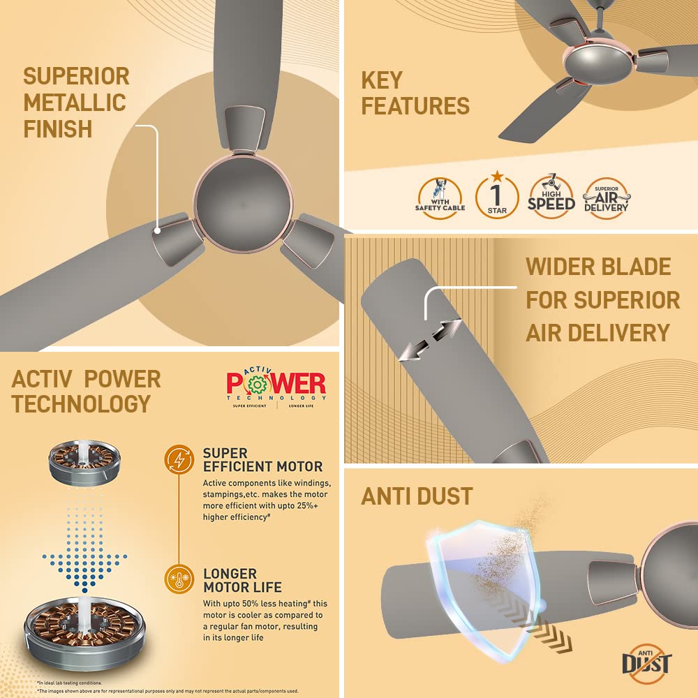 Crompton Toro 1200mm High Speed | 1-Star Rated Ceiling Fan (Warm Grey)