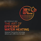 V-Guard Luxecube Avo Geyser 10 Ltr Water Heater (White)