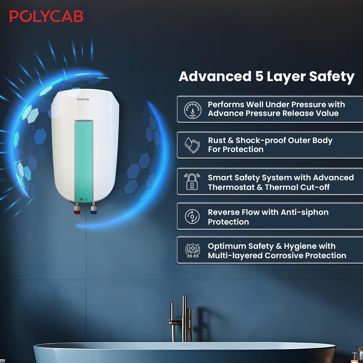 Polycab Intenso 5 litre Instant Water heater Geyser (White)