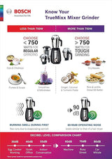 Bosch Truemixx Radiance 600W 3 Jar Mixer Grinder (Red)