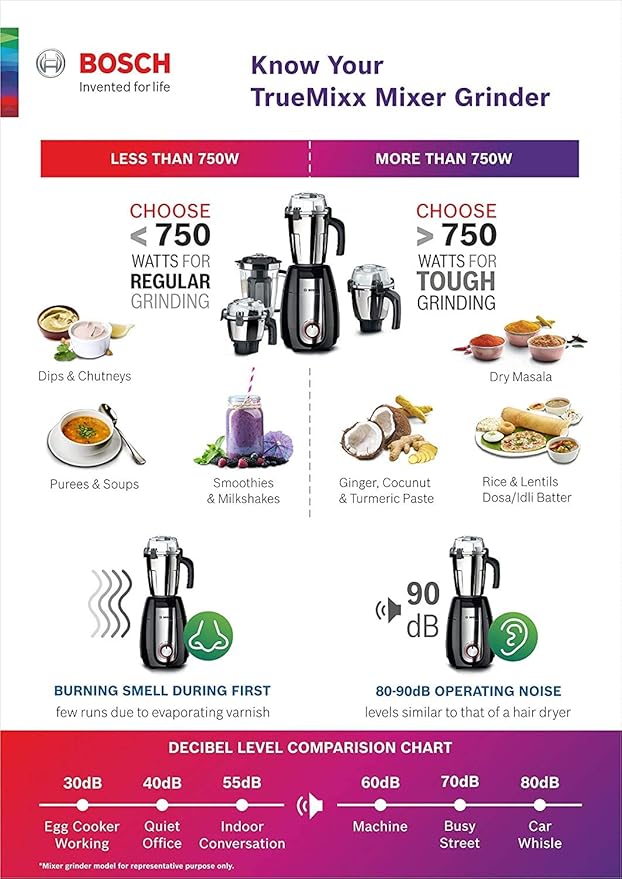 Bosch Truemixx Joy 500W 3 Jar Mixer Grinder (Red)