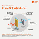 Orient Electric Stark 110 L Heavy Duty Commercial Air Cooler | Grey