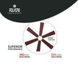 This Polycab divina underlight ceiling fan has superior performance with 340 RPM speed and  210CMM high speed 