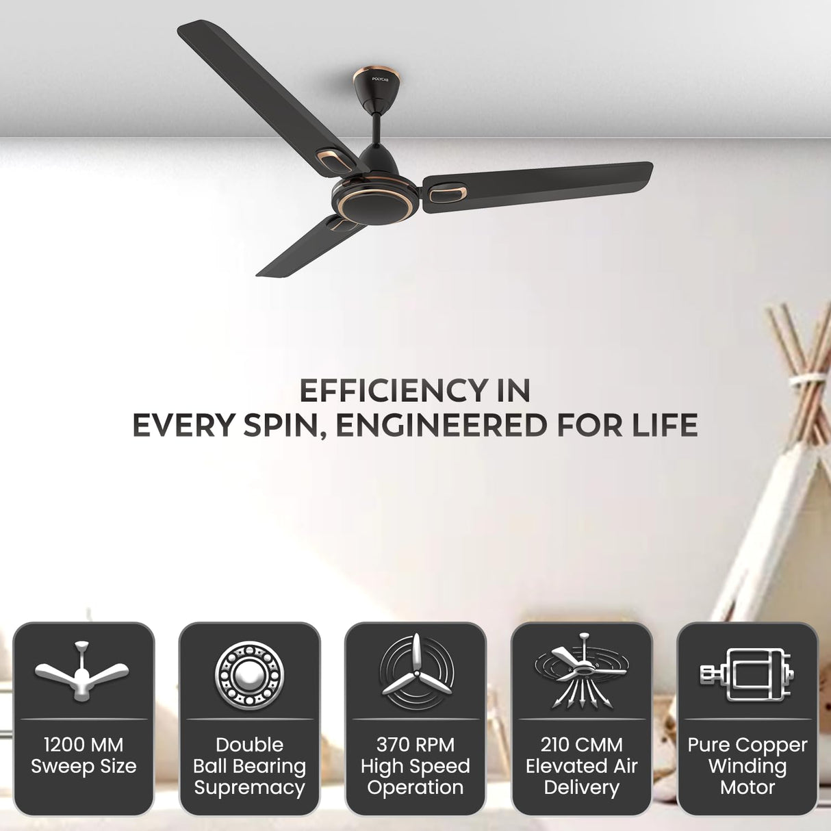 Ceiling fan with efficiency features highlighted on a white wall background