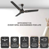 Ceiling fan with efficiency features highlighted on a white wall background