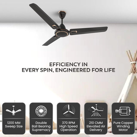 Ceiling fan with efficiency features highlighted on a white wall background