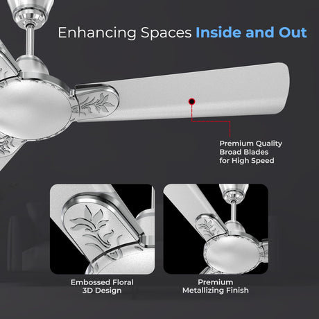Polycab ceiling fan has premium quality broad blades for high speed with embossed floral 3D Design or Premium metallizing finish 