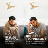 Two men on a couch with text highlighting reverse rotation and boost technology for a ceiling fan.