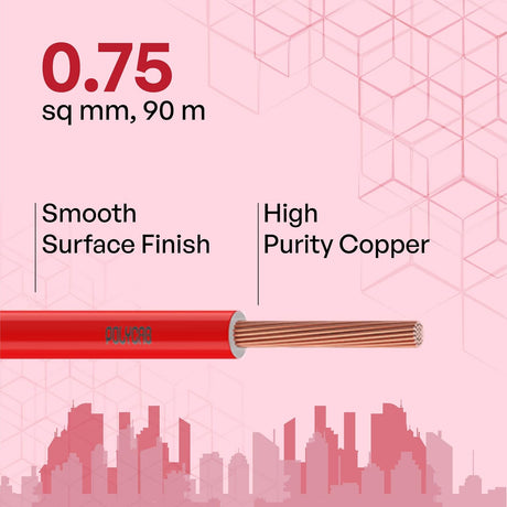 Cable with specifications on a pink geometric patterned background