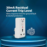 Havells Plastic 16A 30mA PRCD Adaptor (White)