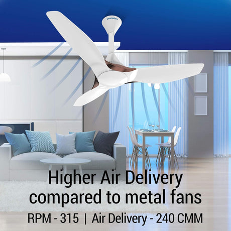 this ceiling fan has high air delivery  RPM -315 and air delivery -240 CMM 