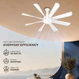 Crompton Luxian Statement Senze iOT 1320mm 8-Blade Ceiling Fan | Ice White