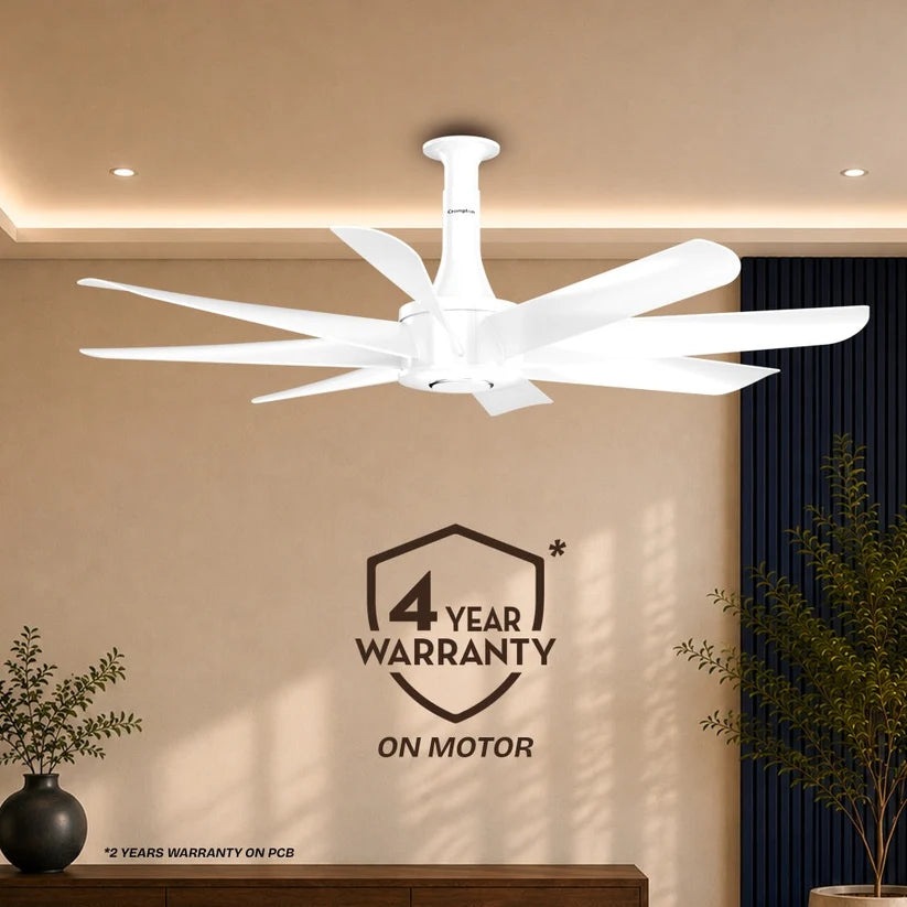 Crompton Luxian Statement Senze iOT 1320mm 8-Blade Ceiling Fan | Ice White