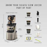Sujata SJ01 250W Cold Pressed Slow Juicer for Fruit, Vegetable Juices, Nut Milks