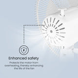 Crompton HighSpeed Torpedo 400mm Table Fan (KD White)