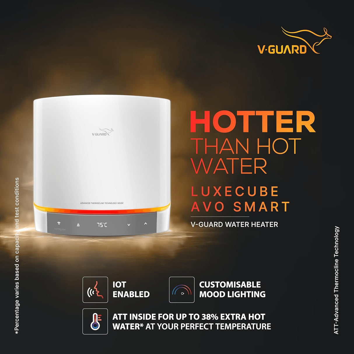 V-Guard Luxecube Avo Geyser 15 Ltr Water Heater (white)